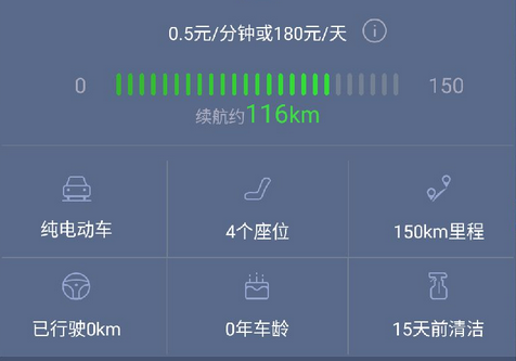 共享汽车APP开发 共享汽车APP开发